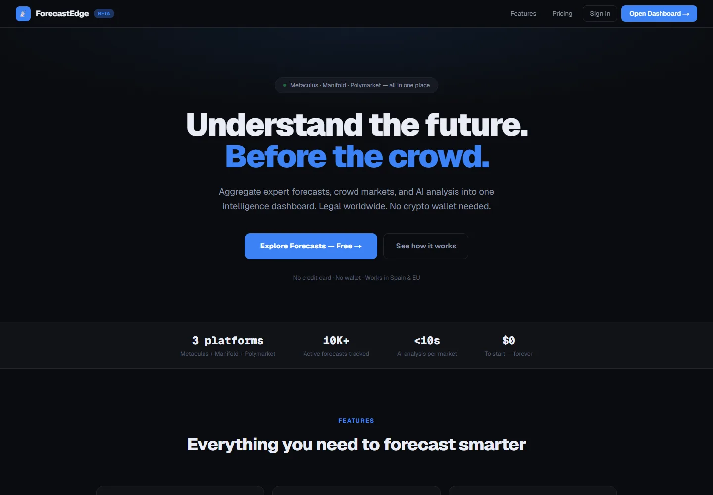 Captura de ForecastEdge, dashboard de inteligencia para mercados de predicción